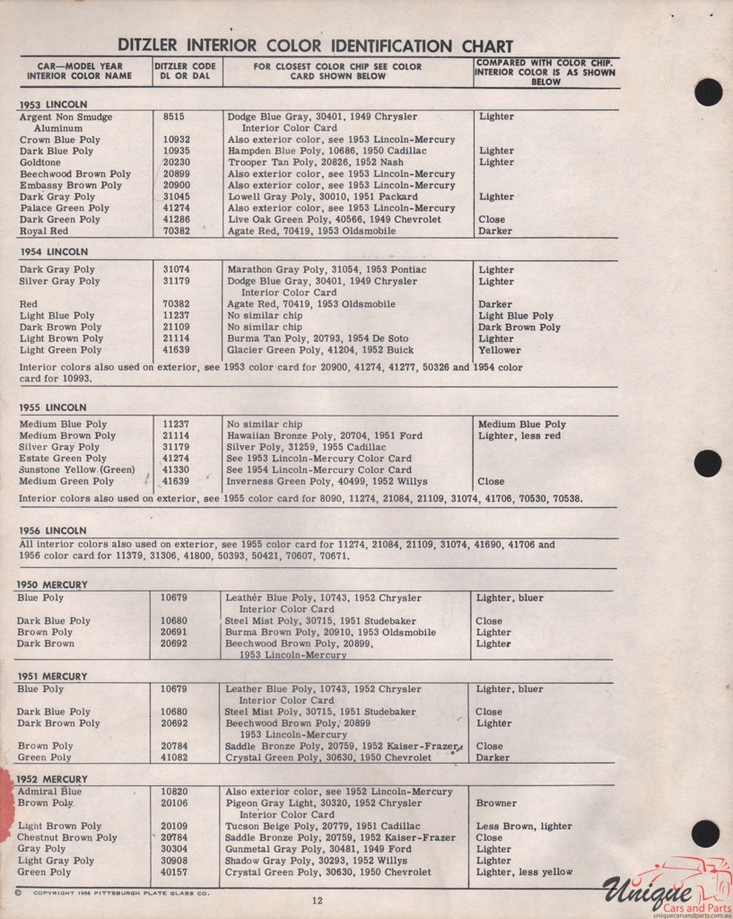 1950 - 1954 Mercury Paint Charts PPG